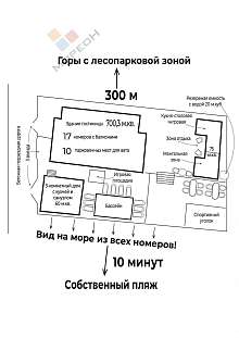 Гостиница/сауна, 800 м