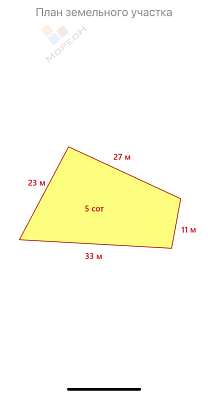 Земельный участок, 5 сот.
