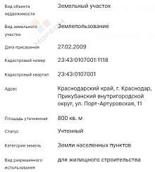 Земельный участок, 8 сот.